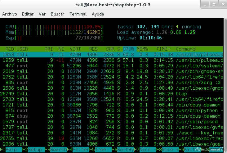 htop en centos