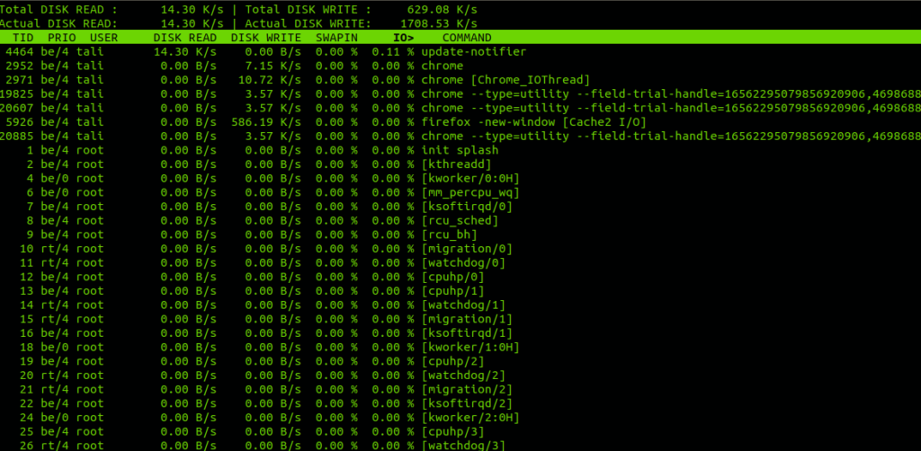 Cómo monitorizar el disco duro con iotop en Linux