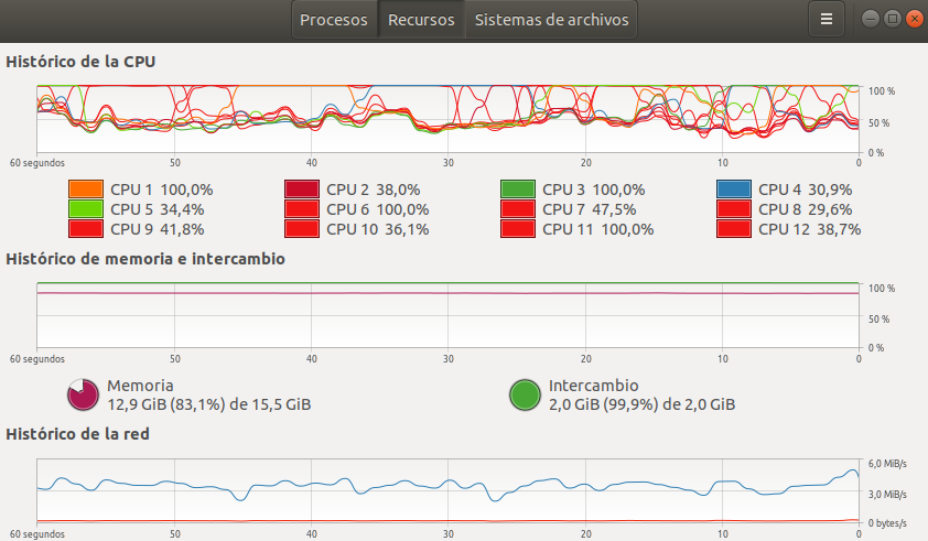 Cómo liberar la memoria swap en Linux