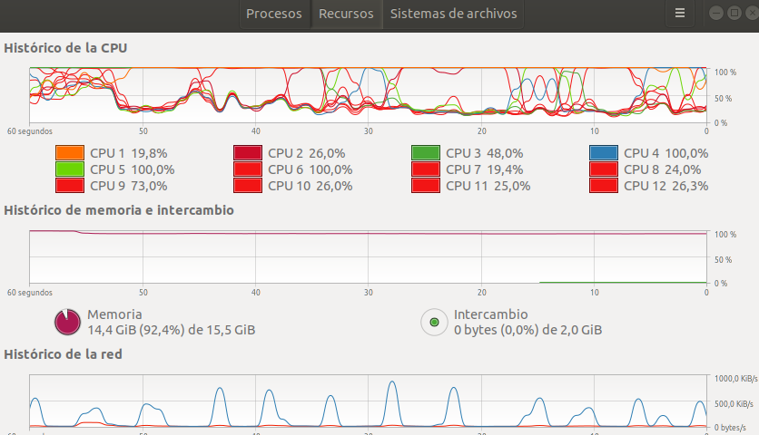 Cómo liberar la swap en Ubuntu